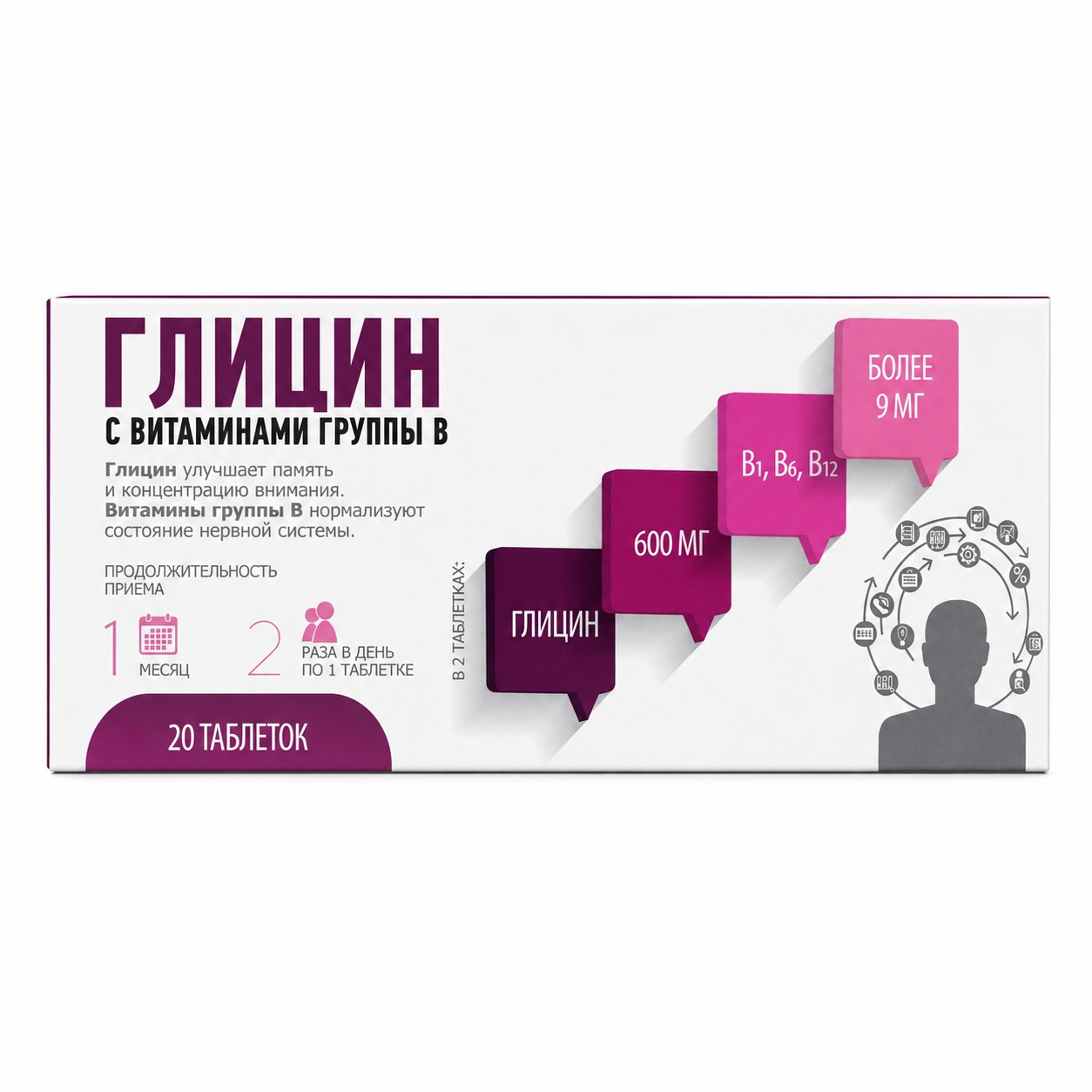 Glicin sa vitaminima B grupe, 20 tableta